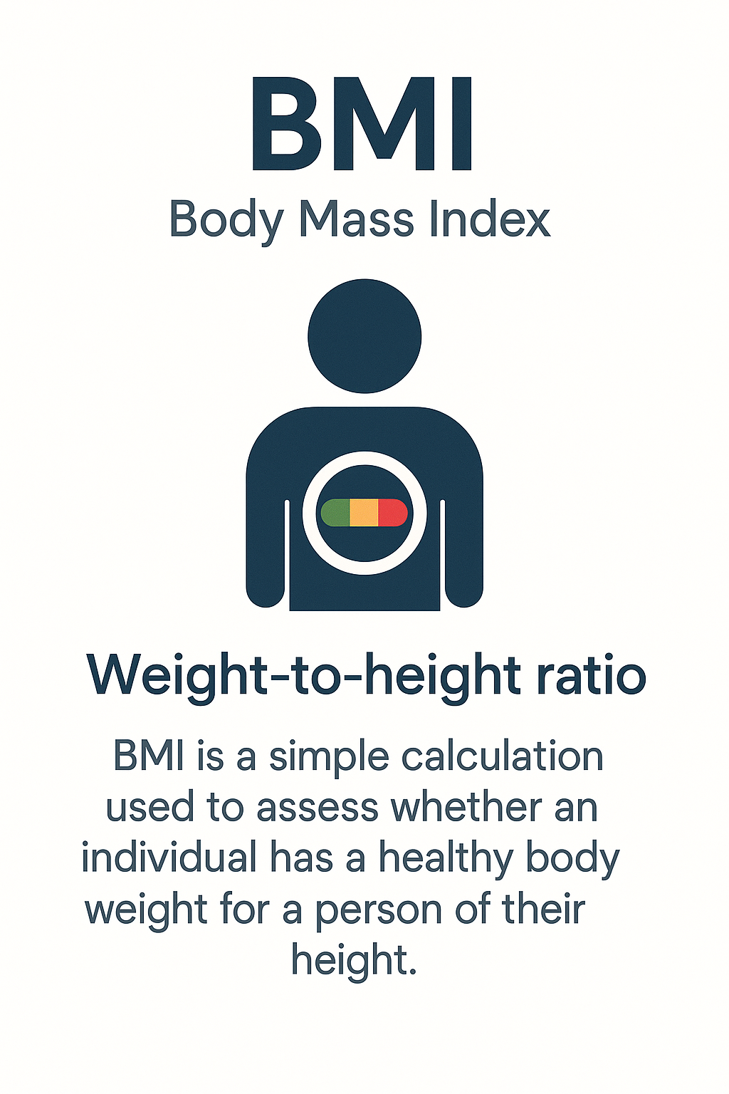 BMI Body Mass Index infographic showing weight-to-height ratio calculation used to assess healthy body weight with color-coded BMI ranges indicator